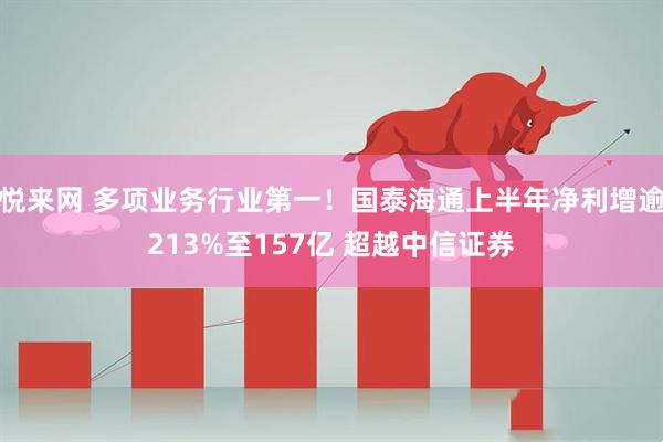 悦来网 多项业务行业第一！国泰海通上半年净利增逾213%至157亿 超越中信证券