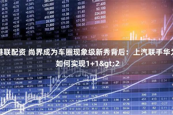 港联配资 尚界成为车圈现象级新秀背后：上汽联手华为 如何实现1+1>2