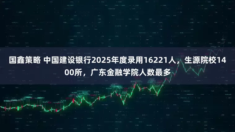 国鑫策略 中国建设银行2025年度录用16221人，生源院校1400所，广东金融学院人数最多